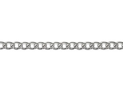 Argentium 960 1.2mm Curb Chain     16